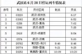 Shams：凯尔特人将在本周面试TJ-沃伦和拉马尔-史蒂文斯